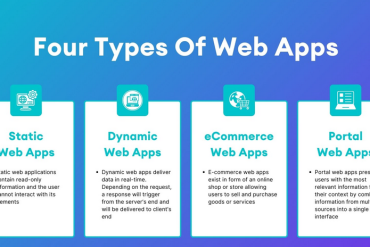 Adding a graphical user interface 2 – Creating a Secure Login and Signup Process for Web Applications